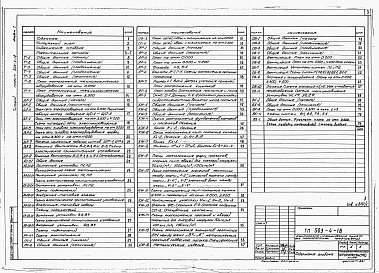 Состав альбома. Типовой проект 503-4-18Альбом 1. Общая пояснительная записка, технологические, электротехнические решения, автоматизация производства и санитарно-технических систем, устройства связи и сигнализации, архитектурно-строительные решения, конструкции железобетонные, отопление и вент