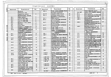 Состав альбома. Типовой проект 501-6-23.12.88Альбом 2  Архитектурные решения. Конструкции железобетонные. Отопление и вентиляция. Внутренний водопровод и канализация. Электротехническая часть. Связь и сигнализация. Электроосвещение. Автоматизация.     