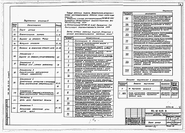 Состав альбома. Типовой проект 904-02-15.85Альбом 0 Рекомендации по применению