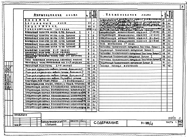Состав альбома. Типовой проект 94-088/1.2Альбом 5 Часть 1 Архитектурно-строительные и технологические чертежи выше отм.0.000.  Часть 2 Отопление и вентиляция Раздел 2-1 с радиаторами и конвекторами. Часть 3 Водопровод, канализация и газопровод.  Часть 5 Электрооборудование. Ч