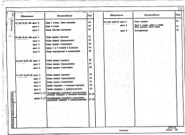 Состав альбома. Типовой проект 113-216-16.86Альбом 1 Архитектурно-сттроительные решения. Чертежи по инженерному оборудования