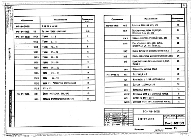 Состав альбома. Типовой проект 143-184-9м.88Альбом 4 Узлы и изделия. Техническая эксплуатация (184-ТЭ.02.88)