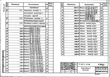 Состав альбома. Типовой проект 503-4-40.86Альбом 4 Строительные изделия