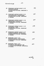 Состав альбома. Типовой проект 252-04-72.89Альбом 4 Сметная документация