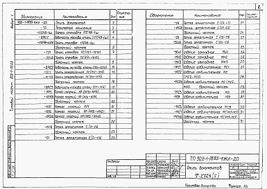 Состав альбома. Типовой проект 902-1-78.83Альбом 5 Подземная часть. Изделия.          