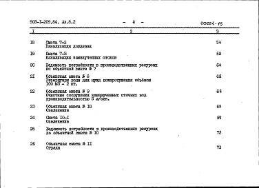 Состав альбома. Типовой проект 903-1-209.84Альбом 8.2 Сметы. Генеральный план. Инженерные сети
