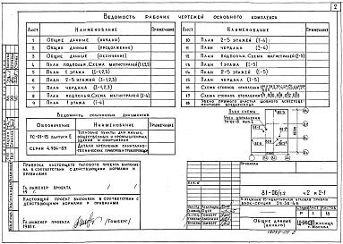 Состав альбома. Типовой проект 81-06/1.2Альбом 5 Отопление и вентиляция. С радиаторами на расчетные температуры -25, -30, -35, -40 С (нагревательные приборы М-140-АО). Часть 2, раздел 2-1 