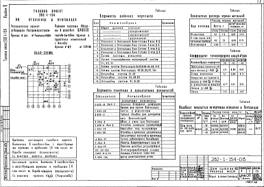 Состав альбома. Типовой проект 282-1-154Альбом 2 Отопление и вентиляция, водопровод и канализация, электроснабжение и силовое электрооборудование. Автоматизация устройств инженерного оборудования. Связь и сигнализация
