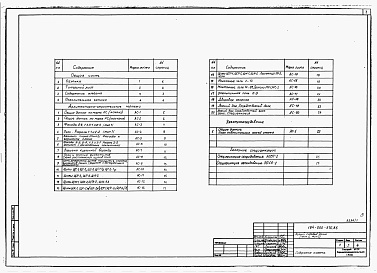 Состав альбома. Типовой проект 184-000-376.86Альбом 1 Архитетктурно-строительные чертежи и электрооборудование