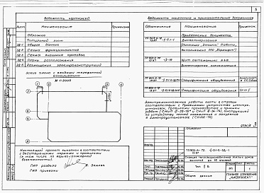 Состав альбома. Типовой проект 903-4-72.13.87Альбом 2 Раздел 2-5.1.2 Диспетчеризация (система &quot;Эталон&quot; Работы, выполняемые  электромонтажной организацией)