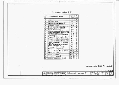 Состав альбома. Типовой проект 254-1-22Альбом 9 Монтажные узлы и детали. Архитектурно-строительная и технологическая части