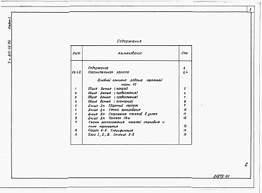 Состав альбома. Типовой проект 815-46.86Альбом 1 Пояснительная записка. Архитектурно-строительные решения.      