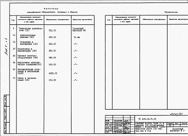 Состав альбома. Типовой проект 409-14-75.88Альбом 5  Спецификация оборудования Пристройка административно-бытовых зданий. Часть 2  