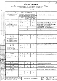 Состав альбома. Типовой проект VII-70Часть 6 Раздел А Слаботочные устройства