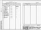 Состав фльбома. Типовой проект 409-14-75.88Альбом 5  Спецификация оборудования Пристройка административно-бытовых зданий. Часть 2  