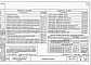 Состав фльбома. Типовой проект 902-2-237Альбом 2 Электротехническая часть