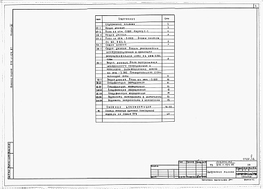 Состав альбома. Типовой проект 816-1-125.87Альбом 12 Примененный из 816-1-124.87  Проектная документация по переводу бытовых помещений подвала на режим ПРУ 