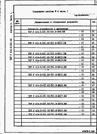 Состав альбома. Типовой проект У.414-3-021.92Альбом 4 Часть 1. Ведомости потребности в материалах   ТХ 1. И - БН 1 - 64.ВМ
