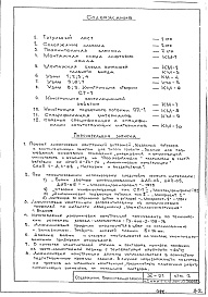 Состав альбома. Типовой проект Х-21Часть 1 КМ Алюминиевые конструкции Раздел 1.Х.1
