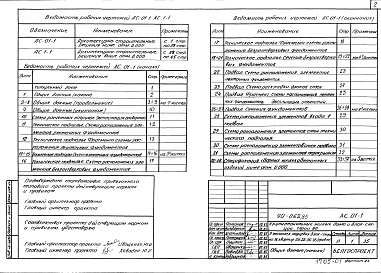 Состав альбома. Типовой проект 90-062.85Альбом 2 Архитектурно-строительные решения выше отм. 0.000 (АС.1-1)