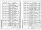Состав фльбома. Серия 1.020-1/87 КонструкцииВыпуск 2-17 Колонны из бетона класса В30 для зданий с высотой этажа 4,2 м. Пространственные каркасы. Рабочие чертежи