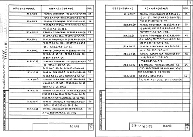 Состав альбома. Типовой проект 212-1-328.85Альбом 4 Изделия заводского изготовления