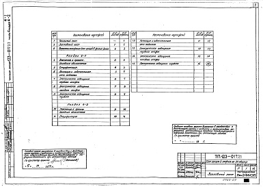 Состав альбома. Типовой проект 123-017.2.1Альбом 8 Электрооборудование. Вариант с газовыми плитами (часть 4, раздел 4-1)