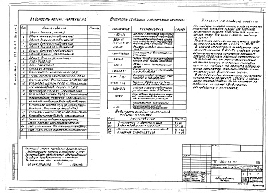 Состав альбома. Типовой проект 264-13-113Альбом 2 Чертежи санитарно-технических систем. Автоматизация сантехустройств, пожарная сигнализация