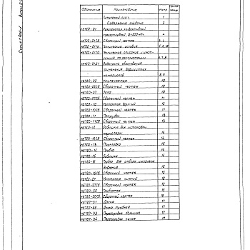 Состав фльбома. Серия 5.406-1 УстановкаВыпуск 6-3 Часть 1 Рекуператор конвективный кожухотрубный Q=200 м3/ч.Рабочие чертежи.