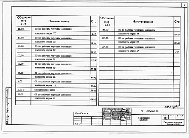 Состав альбома. Типовой проект 805-5-9.90Альбом 9 – Спецификации оборудования.    