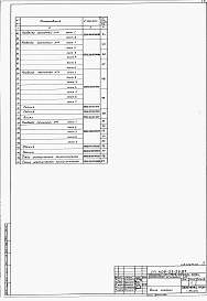 Состав альбома. Типовой проект 409-22-26.87Альбом 7   Известковый цех. Нестандартизированное оборудование  Часть 3