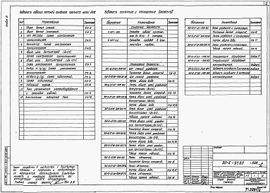 Состав альбома. Типовой проект 901-6-97.89Альбом 2 Электротехническая часть    