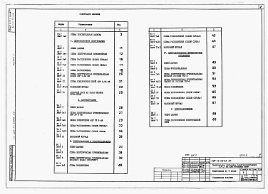Состав альбома. Типовой проект 401-11-069в.85Альбом 1  Подстанция на 4 ввода. Электропривод водоотлива мощностью до 1250 кВт. Общая пояснительная записка. Электротехнические чертежи     