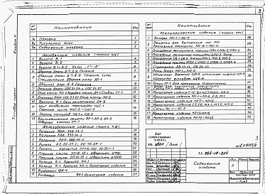 Состав альбома. Типовой проект 264-12-224Альбом 6 Изделия заводского изготовления