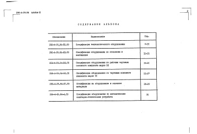Состав альбома. Типовой проект 256-4-39.84Альбом 3 Спецификации оборудования