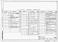 Состав фльбома. Типовой проект 409-22-25.87Альбом 4 Части 1,2,3,4 . Известковый цех. Архитектурно-строительная часть.