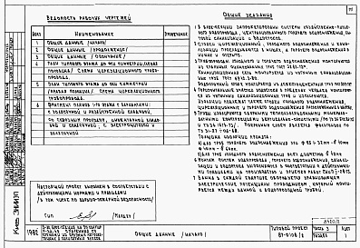 Состав альбома. Типовой проект 87-0108/2Альбом 2 Часть 1.86, 2,3,4,5,6 Архитектурно-строительные чертежи, отопление и вентиляция, водоснабжение и канализация, газоснабжение, электрооборудование, связь и сигнализация выше отм.0.000