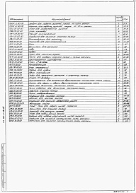 Состав альбома. Типовой проект 704-1-181.85Альбом 6 Проект производства монтажных работ. Приспособления для монтажа
