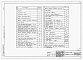Состав фльбома. Типовой проект 813-5-21.86Альбом 1  Общая пояснительная записка. Технология производства. Отопление и вентиляция. Электрооборудование. Автоматика. Связь и сигнализация 
