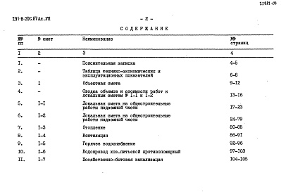 Состав альбома. Типовой проект 291-8-20с.87Альбом 7 Сметы     