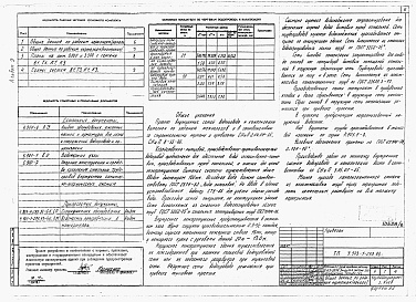 Состав альбома. Типовой проект У.903-1-299.93Альбом 8 Отопление и вентиляция. Внутренний водопровод и канализция
