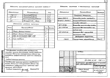Состав альбома. Типовой проект 89-0140.13.92Альбом 3 Газооборудование. Электрооборудование. Внутренние сети связи