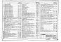 Состав фльбома. Типовой проект 503-1-63м.87Альбом 3 Конструкции металлические     