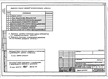 Состав альбома. Типовой проект 96-056.83Альбом 5 Часть 01-11.1 Унифицированные чертежи для легких, средних и тяжелых условий строительства. Часть 01-11.1.1 Легкие условия строительства. Часть 01-11.1.2 Средние условия строительства. Часть 01-11.1.3 Тяжелые условия строительства