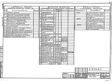 Состав альбома. Типовой проект 291-3-47с.88Альбом 8  Основные положения по производству монтажных работ    