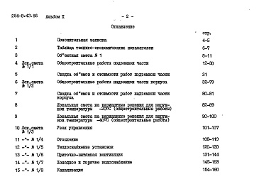 Состав альбома. Типовой проект 254-8-43.86Альбом 10 Сметы