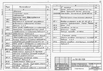 Состав альбома. Типовой проект 901-09-11.84Альбом 2 Колодцы круглые из сборного железобетона для труб Ду=50-600 мм     