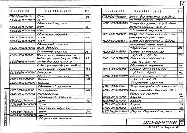 Состав альбома. Серия 1.272.5-8 ВстроенноеВыпуск 1 Встроенные шкафы и шкафы-перегородки. Часть 2 Рабочие чертежи
