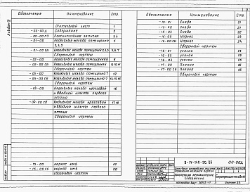 Состав альбома. Типовой проект В-IV-140-30.85Альбом 11 Конструкции металлические      