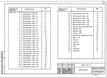 Состав альбома. Серия 1.420.1-32 КонструкцииВыпуск 5-1 Стальные связи и соединительные изделия